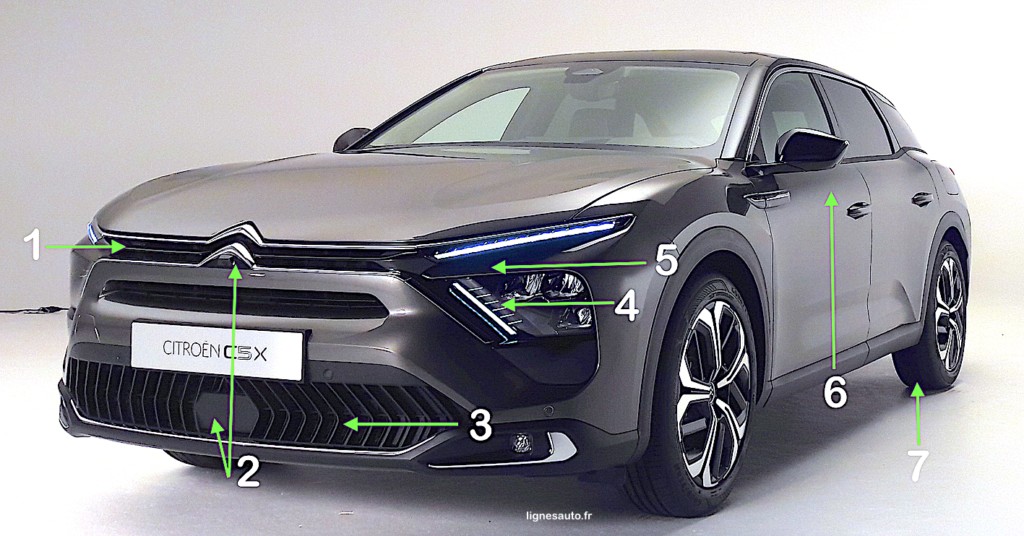 Citro&euml;n C5 X Tasarımı