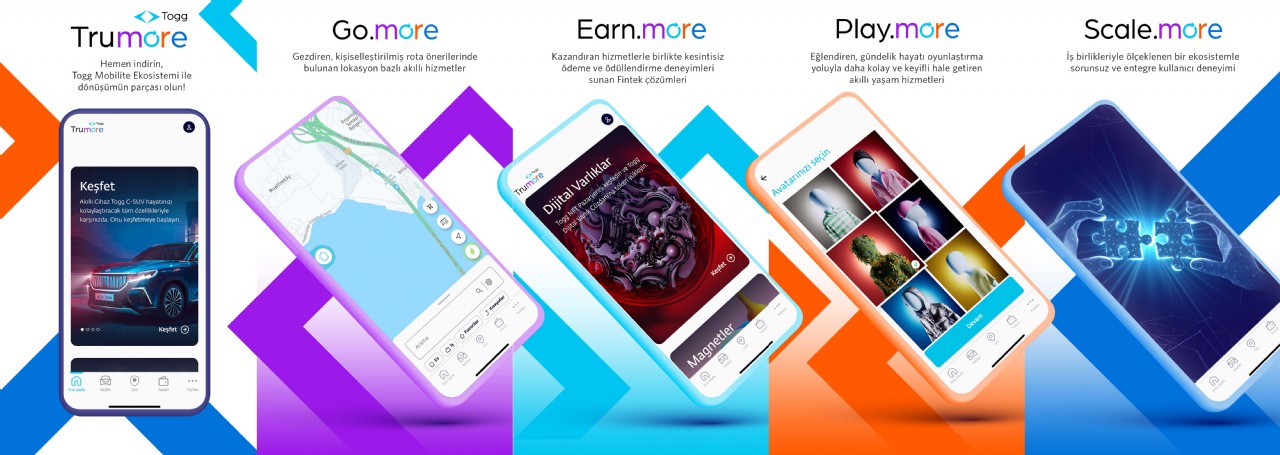 Eğlence ve Oyunlaştırma: Play.more