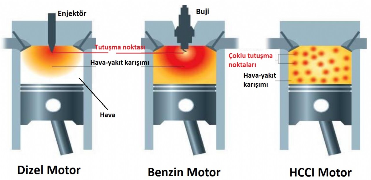 Hangisini Tercih Etmeliyiz?