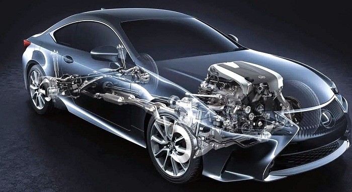 Motorun Zor Çalışması