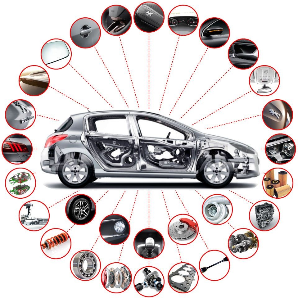 PEUGEOT ORİJİNAL Yedek Parçalar