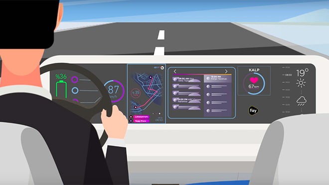 TOGG Akıllı Asistan Uygulaması