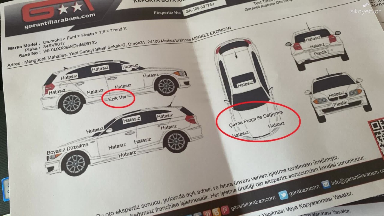 Uzman Görüşü ve Ekspertiz Raporu