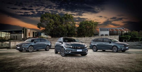 Fiat Egea 2025 Güncel Fiyat Listesi Ve Kampanyalar