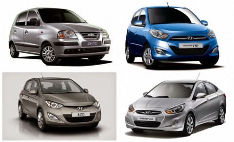 İkinci El Hyundai Satın Almanın Avantajları: Ekonomik Ve Kaliteyi Bir Arada Bulma Şansı